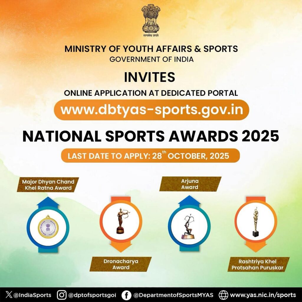 Ministry of Youth Affairs & Sports invites applications for National ...